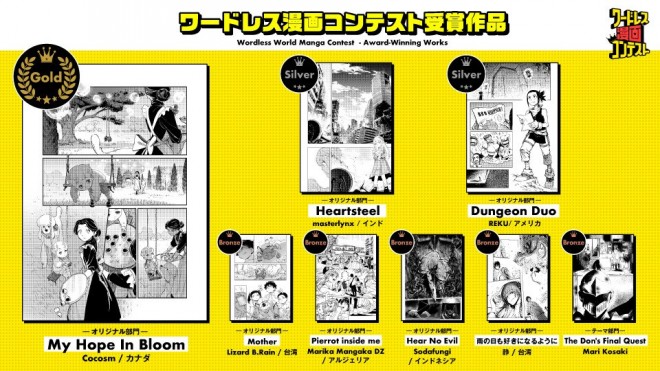 KADOKAWA Wordless Manga Contest